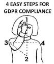 4-easy-steps-for-GDPR-compliance