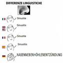 language-differences-sinusitis