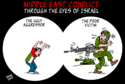 middle-east-conflict-according-to-israel