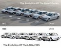 lada and bmw evolution