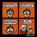 adulthood vs depression