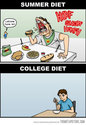 summer and college diet