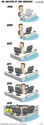 the evolution of workspace