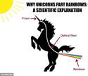 why unicorns fart rainbows