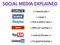 Social-Media-Explained