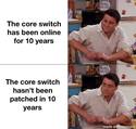 core switch online for 10 years