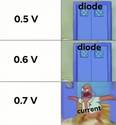 diode current