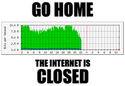 go home internet is closed