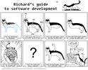 guide to software development