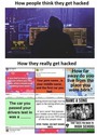 how people get hacked