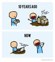 mails then and now