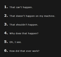 stages of debugging