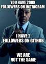 the truth about the followers