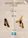 infinite energy cycle