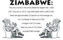 nqkoi istini za zimbabwe