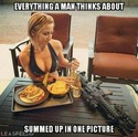 everything a man thinks about