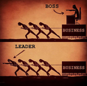 leader vs boss