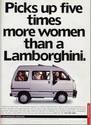 five times more women than a Lamborghini