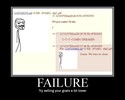 failure