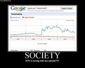 google society