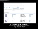 googling goatse