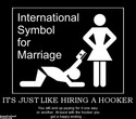 international symbol for marriage