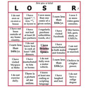 are you a loser