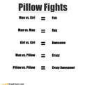 pillow fights