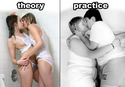 theory practice