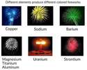 different fireworks colors