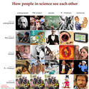 how people of science see each other