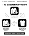 the sweatshirt problem