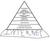 Смешна снимка maslows hierarchy of needs